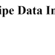 Variabel Tipe Data Integer PHP